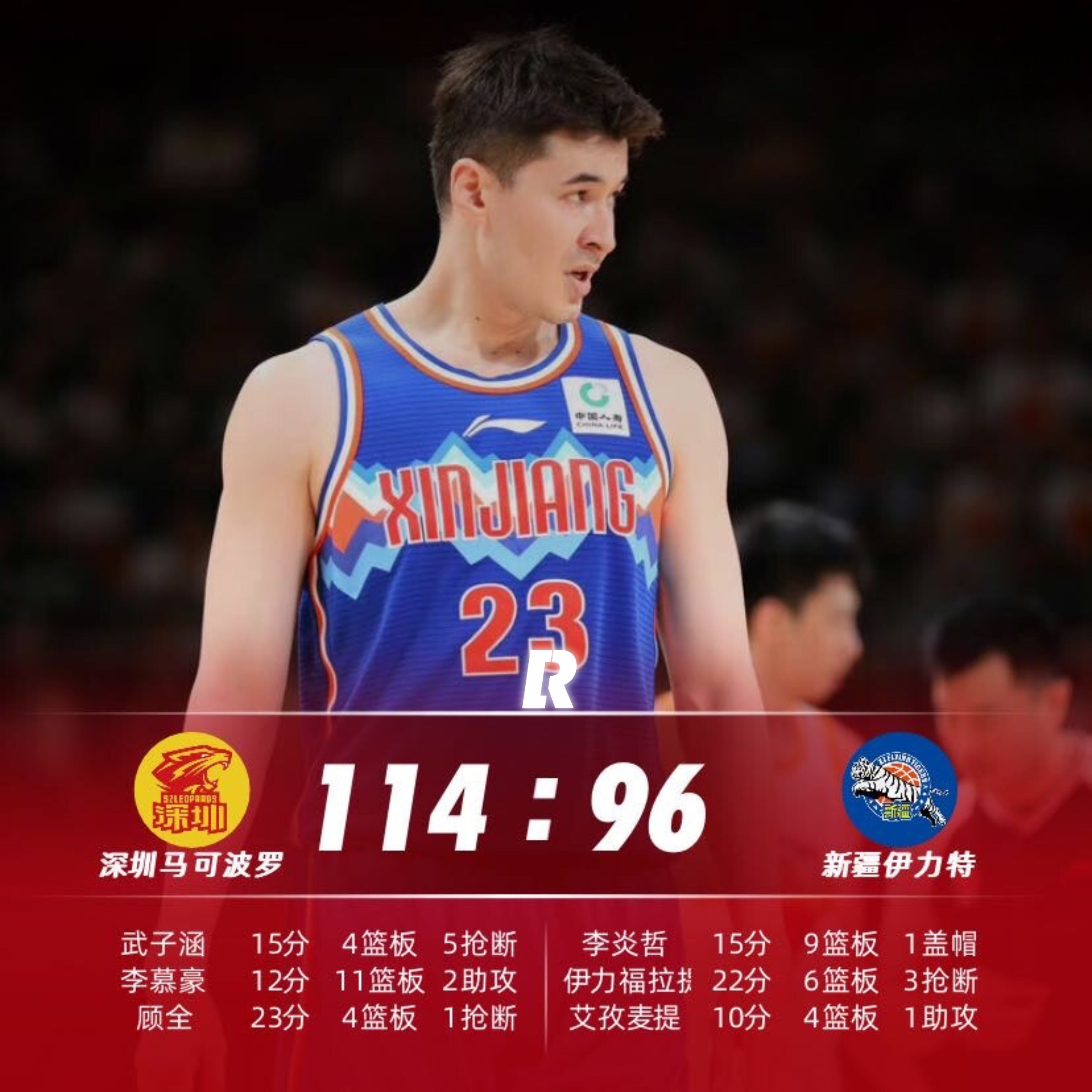 窗口期突围战来临,深圳男篮围绕CBA常规赛内部沟通,信心回归,赛季目标并未改变的简单介绍 窗口期突围战来临,深圳男篮围绕CBA常规赛内部沟通,信心回归,赛季目标并未改变的简单介绍