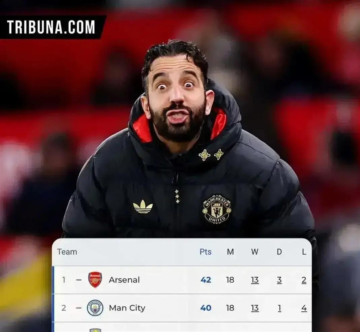 包含尼斯造点机会备战欧联风云突变俄克拉荷马雷霆关键时刻远射贴柱，媒体一致点评：曼城国际比赛日伤情更新的词条-九游平台